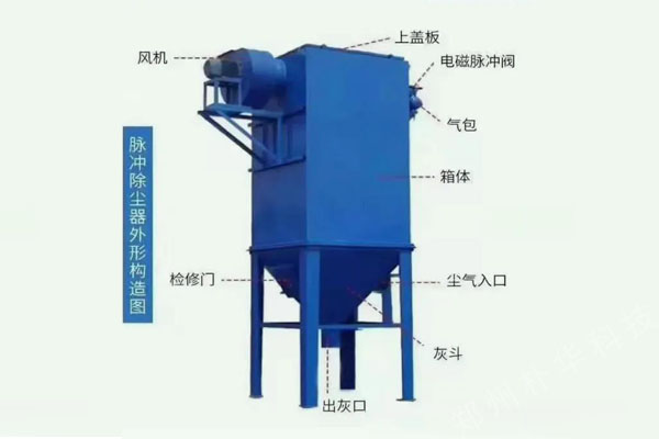 袋式除塵器結(jié)構(gòu)